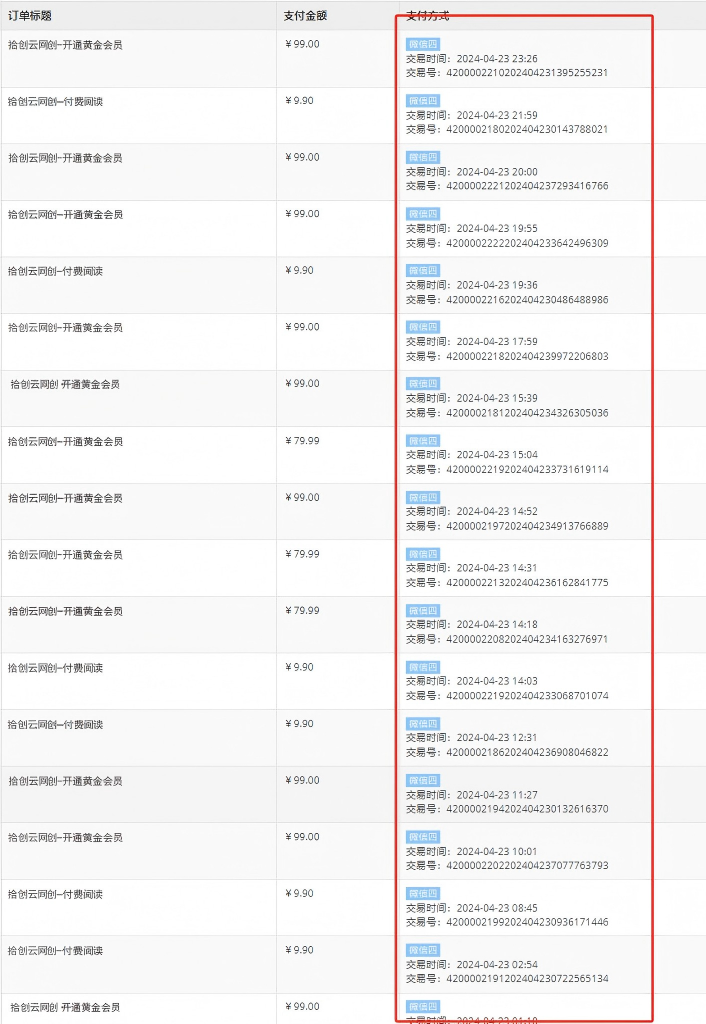 图片[6]-你还在到处找项目？还在当韭菜？我靠卖项目一个月收入5万+，曾经我也是个失败者。-拾创云网创